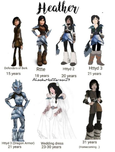 How To Train Your Dragon Outfits, Httyd Crossover, Berk Httyd, Httyd Oc Dragon, Httyd Outfits, Heather Httyd, Httyd Dragons Oc, Httyd Heather, Dragons Httyd