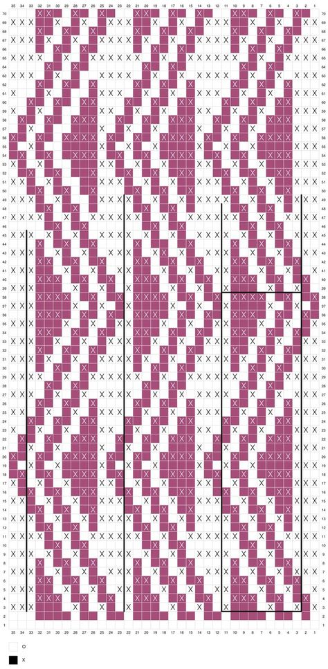 Mosaic Crochet Charts, Mosaic Crochet Chart, Mosaic Crochet Patterns, Mosaic Crochet Blanket, Crochet Skull Patterns, Crochet Mosaic, Mosaic Knitting, Crochet Waffle Stitch, Crochet Square Blanket