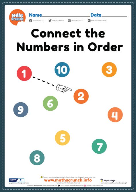 Numbers In Order Worksheet, Fractions To Decimals Worksheet, All About Me Worksheet, Numbers Worksheets, Only Connect, Linear Function, Numbers For Kids, Numbers Preschool, Number Words