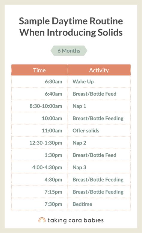 Do Solids Help Babies Sleep? | Taking Cara Babies Taking Cara Babies, Baby Chart, Baby Schedule, Starting Solids, Baby Bedtime, Introducing Solids, Help Baby Sleep, Sleep Training Baby, Solids For Baby