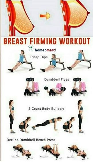 Chest Workout Women, Latihan Dada, Motivasi Diet, Latihan Kardio, Breast Workout, Latihan Yoga, Workout For Women, Full Body Gym Workout, Workout Without Gym