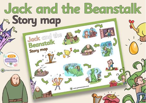 EYFS - Communication & Language - Grammarsaurus Eyfs Jack And The Beanstalk, Traditional Tales, Fairytale Stories, Jack And The Beanstalk, Primary Resources, Learning Goals, Story Map, Early Learning, Phonics