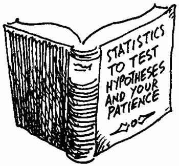 hypothesis testing cartoon 2 Statistics Quotes, Statistics Humor, Math Cartoons, Psych Memes, Hypothesis Testing, Phd Humor, Psychology Memes, Ap Statistics, Psychology Humor