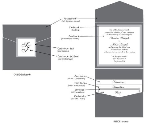 Envelopments®, Pocket Folds®, Envelofolds™ Invitations by Custom Programs - pocket invitations, pocket fold invitations, layered invitation