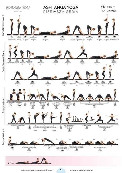 Ashtanga Yoga Sequence, Ashtanga Yoga Primary Series, Yoga Illustration, Workout Posters, Ashtanga Yoga, Easy Yoga, Yoga Sequences, Morning Yoga, Yoga Flow