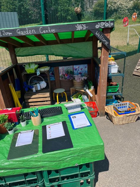 Another camera angle to a very much loved role play area. Eyfs Outdoor Role Play Area, Nursery Role Play Area Ideas, Outdoor Role Play Areas Eyfs, Eyfs Role Play Ideas, Eyfs Role Play Area, Eyfs Garden, Role Play Areas Eyfs, Eyfs Provision, Role Play Shop