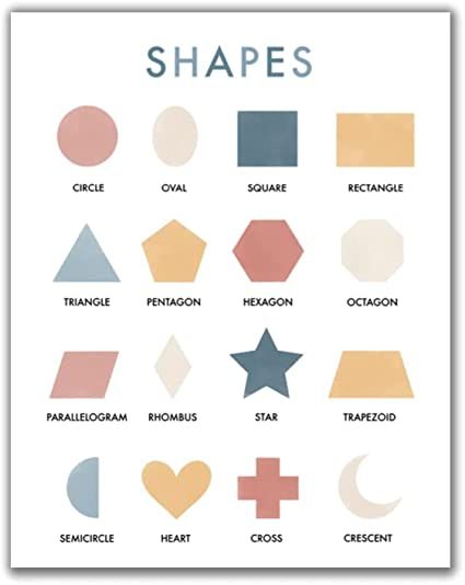 Amazon.com: ShopHaven Shapes Poster, Shapes Print, Educational Classroom Poster - 11x14 - Unframed Print - Decor for Home, Classroom, Bedroom, Nursery, Kids Room, Dorm, Gift : Posters & Prints Preschool Posters Classroom Decor, Teacher Classroom Supplies, Shapes Poster, Dorm Gift, Kindergarten Prep, Home Classroom, Kids Room Poster, Shapes For Kids, Shape Posters