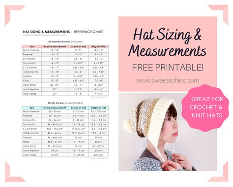 data:blog.metaDescription Hat Template Free Printable, Crochet Hat Size Chart, Lace Baby Bonnet, Crochet Hat Sizing, Crochet Newborn Hat, Hat Template, Hats Crochet, Knitting For Charity, Crochet Crowd