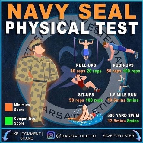 Seal Workout, Navy Seal Workout, Ekko League Of Legends, Fitness Test, Gym Workout Guide, All Body Workout, Workout Training Programs, Effective Workout Routines, Calisthenics Workout