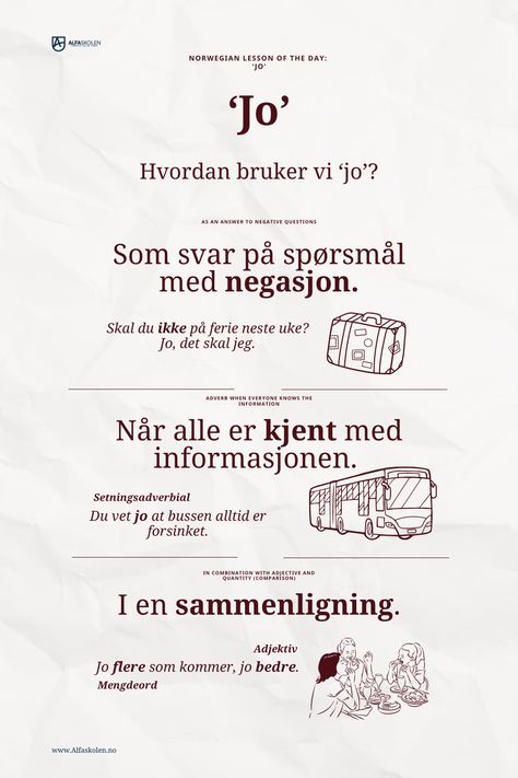 Ever wondered how to use 'jo' in Norwegian? 👍 It's a versatile word used in response to negative questions, to emphasize known truths, or to construct comparative sentences! 📚 💬 Norway Language, Communication Is Key, Learning Languages, Everyone Knows, Norway, Vocabulary