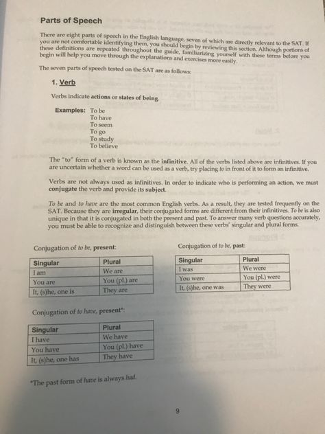 From Erica Meltzer Writing SAT Prep 5th Edition Shsat Prep, Writing Cheat Sheet, Sat Writing, Eight Parts Of Speech, Sat Study, Sat Prep, Parts Of Speech, Career Education, Cheat Sheet