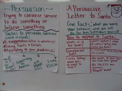 Cardigans and Curriculum: A Little Christmas Convincing! Persuasive Writing Anchor Chart, Santa Activity, Persuasive Letter, Persuasive Text, Writing Mini Lessons, 5th Grade Writing, Classroom Charts, 2nd Grade Writing, Letters To Santa