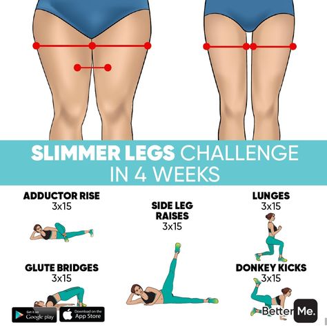 Leg Workout Challenge, Slim Legs Workout, Leg Challenge, Teen Workout Plan, Summer Body Workout Plan, Exercise To Reduce Thighs, Workout Bauch, Workout Routines For Beginners, Summer Body Workouts