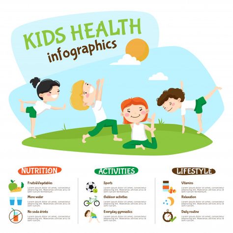 Kids healthy lifestyle yoga inforgrahic poster Free Vector Nutrition Activities, Kids Healthy, Infographic Poster, Yoga Posen, Outdoor Yoga, Health Lessons, Health Logo, Health Inspiration, Abstract Vector