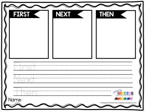 GRAPHIC ORGANIZERS and SENTENCE STARTERS - Provide kindergarten and first grade students with scaffolding and support with these graphic organizers so they can successfully write a personal narrative - use sentence starters - picture word banks - writing prompts and vocabulary posters - FREE printables - worksheets and activities for writing block or writer's workshop #kindergartenwriting #firstgradewriting #writersworkshop Sequence Writing Kindergarten, Personal Narrative Kindergarten, First Grade Personal Narrative Writing, Sequence Writing First Grade, Narrative Writing For Kindergarten, Narrative Writing First Grade, Kindergarten Personal Narrative Writing, Kindergarten Narrative Writing, Narrative Writing Kindergarten