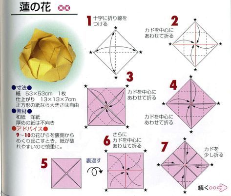 Origami Lotus Flower Tutorial via @paper_kawaii Lotus Flower Tutorial, Lotus Origami, Origami Lotus, Origami Lotus Flower, Paper Kawaii, Origami Star Box, Origami Diagrams, Tutorial Origami, Origami Ball