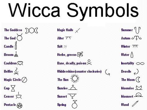 Wicca Symbols | Wicca symbols | Pinterest | Wicca, Coven and Dragons Wicca Symbols, Ancient Zodiac, Sun Symbols, Rune Alphabet, Witch Things, Wiccan Tattoos, Paganism Spells, Healing Symbols, Spiritual Religion