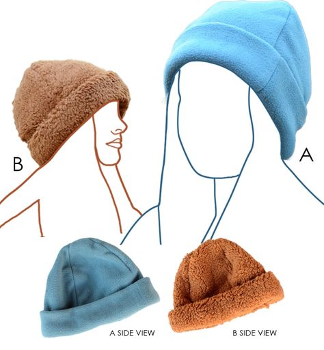 Free Fleece Hat Patterns To Sew, Beanie Sewing Pattern Free, Hat Sewing Patterns, Fleece Diy, Fleece Sewing, Bennies Hats, Fleece Hat Pattern, Fleece Sewing Projects, Beanie Pattern Free