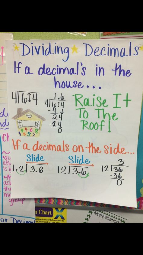 Use these rhymes to help students divide decimals! Dividing Decimals Anchor Chart, Decimals Anchor Chart, Divide Decimals, Dividing Decimals, Sixth Grade Math, Teaching 5th Grade, Math Anchor Charts, Fifth Grade Math, Math Tutorials