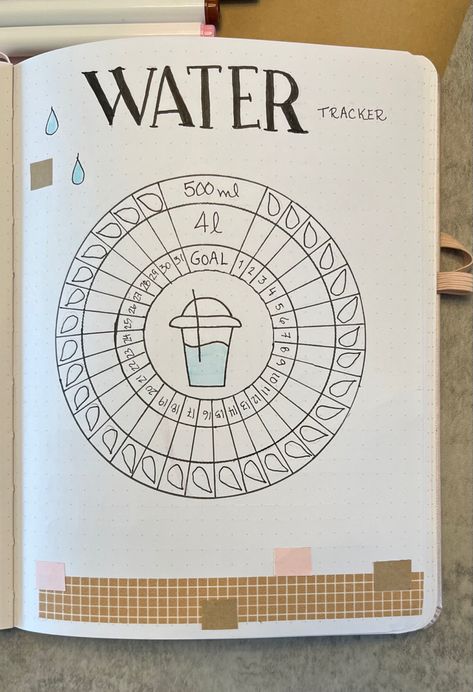 Water Bullet Journal, Water Tracker Bullet Journal, Bullet Journal Water Tracker, Journal December, Water Tracker, Bullet Journal Design Ideas, Journal Inspo, Bullet Journal Inspo, Bullet Journal Ideas Pages