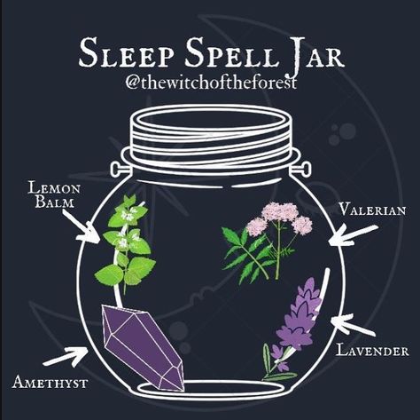 Sleep Spell Jar, Sleep Spell, Wicca Recipes, Lunar Witch, Ritual Magic, Jar Spells, Witch Bottles, Wiccan Magic, Magic Spell Book