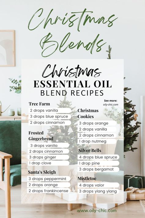 Oily Chic Library Members - Oily Chic Oily Chic, Chic Library, Essential Oil Blends Recipes, Diffuser Blend, Food Charts, Vanilla Cookies, Vanilla Frosting, Oil Blends, Diffuser Blends