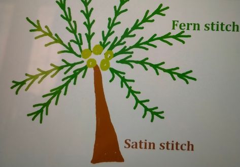 This design is suitable for embroidery work in palm tree leaves. Fern Stitch, Palm Tree Leaves, Tree Leaves, Satin Stitch, Embroidery Work, Palm Tree, Embroidery Stitches, Fern, Embroidery Design