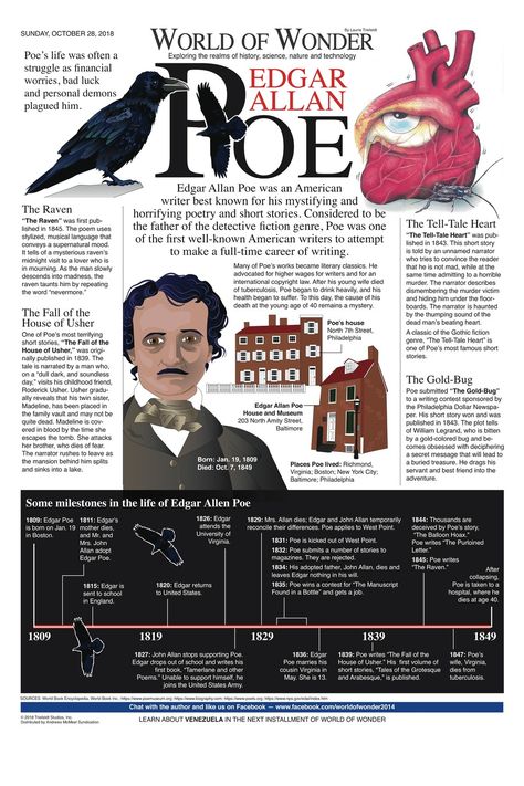 For October 28, 2018 American Literature Books, Book Infographic, World History Facts, English Literature Notes, History Infographic, World History Lessons, Teaching Literature, Spill The Tea, Allen Poe