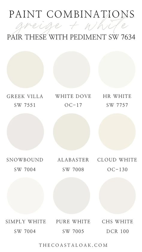 Warm White Paint Colors, Warm White Paint, Best Kitchen Cabinet Paint, Best White Paint Colors, Benjamin Moore Cloud White, Paint Pallets, Off White Paint Colors, Off White Paint, Sherwin Williams White