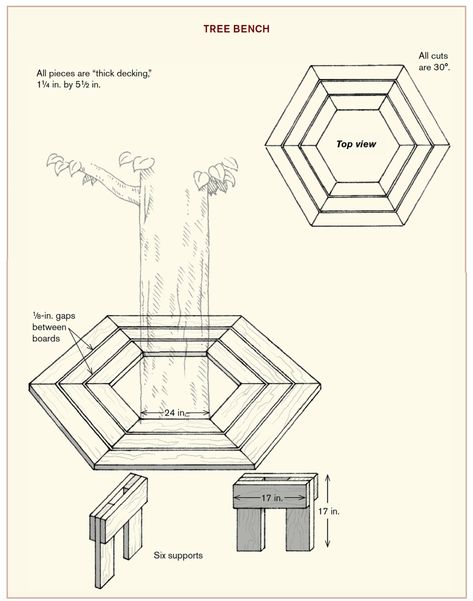 Build a Bench Around a Tree - FineWoodworking How To Build A Bench Around A Tree, Tree Bench Wrap Around Planter, Wrap Around Tree Bench, Diy Tree Bench Wrap Around, Diy Tree Bench, Wrap Around Picnic Table Plans, Tree Surround Bench, Circle Bench Around Tree, Tree Bench Wrap Around