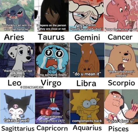 Zodiac As Characters, Zodiac Signs As People Art, Zodiac Signs As People Drawing, Zodiac Signs Matches, Zodiac Signs Pictures, Gemini And Scorpio, Zodiac Characters, Zodiac Signs Chart, Anime Zodiac