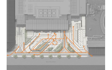 House Garden Landscape, Landscape Architecture Plan, Plaza Design, Train Station Architecture, Landscape Gardening, Factory Architecture, Urban Design Concept, Urban Landscape Design, Airport Design