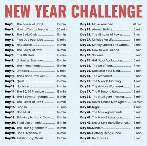 30 Day Writing Challenge, New Years Resolution List, Resolution List, Am Club, Success Books, 48 Laws Of Power, Best Self Help Books, Rich Dad Poor Dad, Power Of Now