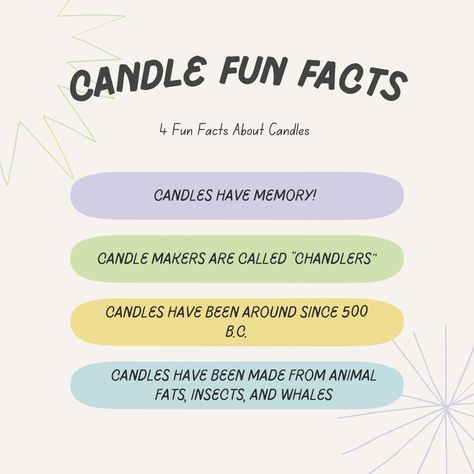 fun facts about candles Homemade Scented Candles, Motion Design Video, Business Content, Candle Maker, Candle Business, Candle Flames, Small Business Ideas, Best Candles, Motion Design