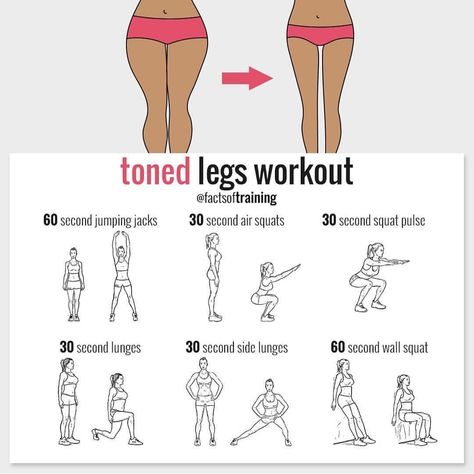 Insta: @shredtutorial Toned Legs Workout, Workout Fat Burning, Pulse Squats, Arm Workout Women, Tone Legs, Toned Legs, Thigh Exercises, Legs Workout, Trening Pilates