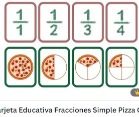 Tarjetas memorama de fracciones Fraction Practices, Simple Pizza, Fraction Games, Easy Pizza, 3rd Grade Math, Design Details, Pizza, Coral, Pizzas