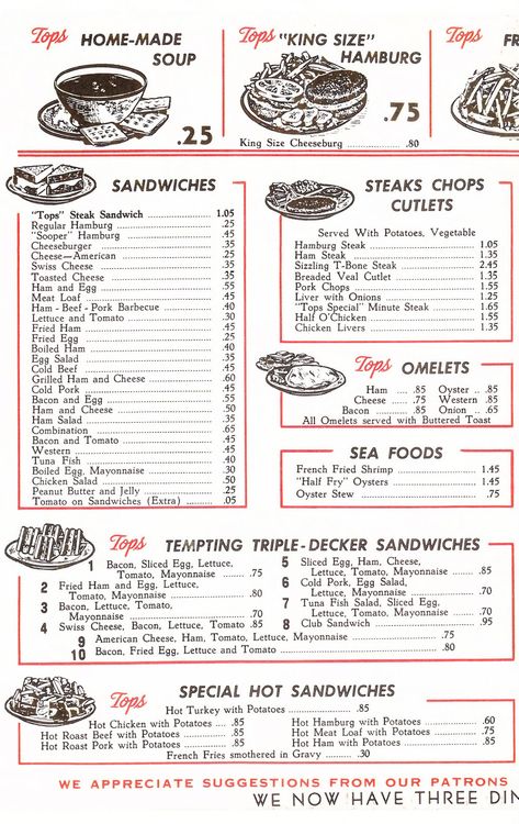 1940s Diner Aesthetic, 50s Diner Menu Retro, Vintage Diner Menu Design, Diner Menu Aesthetic, American Diner Menu Design, Vintage Diner Food, Vintage Menus Restaurants, Vintage Menu Design Retro, Diner Menu 50's