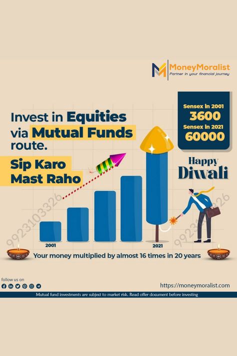 #investor #investment #investments #investing #investmentstrategies #investmentportfolio #invest #investmoney #investmentguidance #money #moneymoney #moneygoals #moneytalk#moneycoach #moneysaving #moneysavingtips #moneytips #moneymanagement #moneysaver #finance #personalfinance #financialplanning #financialindependence #financialfreedom #financialliteracy #financegoals #financetips #financialeducation #financeexpert#moneymoralist#sensex#diwali#diwali2021#mutualfunds#mutualfundssahihe#sip Investment Poster, Happy Men's Day, Stock Chart Patterns, Instagram Hacks, Finance Goals, Market Risk, Mutual Fund, Mutual Funds, Creative Poster