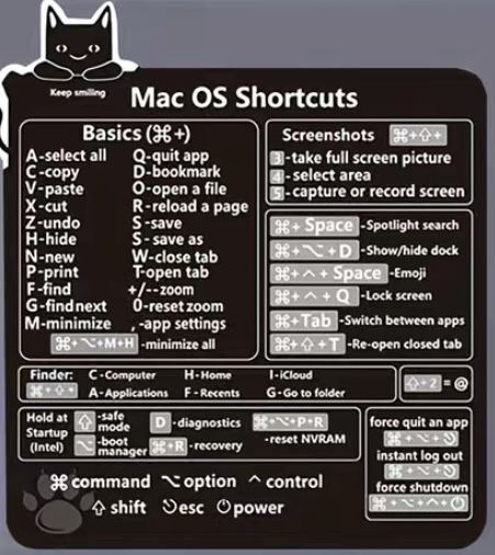 Mac Keyboard Shortcuts, Mac Keyboard, Cord Management, Keyboard Shortcuts, Cheat Sheets, Mac Os, Macbook Air, Digital Products, Macbook Pro