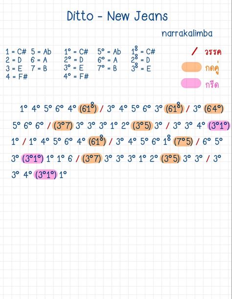 Kalimba Notes Kpop, Kalimba Notes Songs, Kalimba Notes, Kalimba Music, Seventeen Song, Piano Notes Songs, Song Notes, Not Musik, Thumb Piano