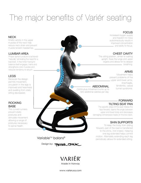 Looking for a better way to sit? Discover the major benefits of Varier seating today - and your body will start thanking you tomorrow Ergonomic Kneeling Chair, Kneeling Chair, Fire Pit Chairs, Blue Velvet Dining Chairs, Furniture Details Design, Design Icon, Smart Furniture, Fact Sheet, Ergonomic Office