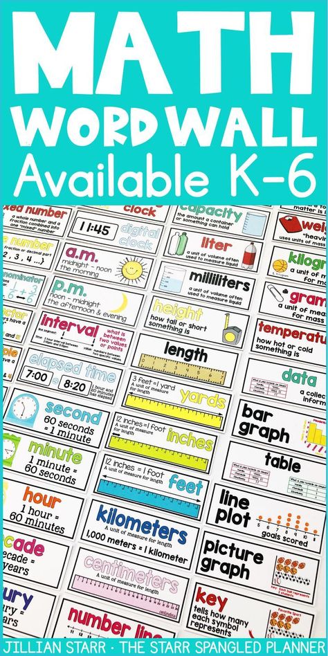 Math Vocabulary Wall, Guided Math Centers, Math Word Wall, Math Vocabulary Words, Math Card Games, Math Wall, Math Word Walls, Vocabulary Word Walls, Word Walls