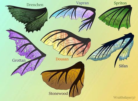 Fish Fins, Types Of Wings, Pixie Wings, Magic Wings, Fantasy Story Ideas, Types Of Dragons, Wings Drawing, Drawing Examples, Flying Fish