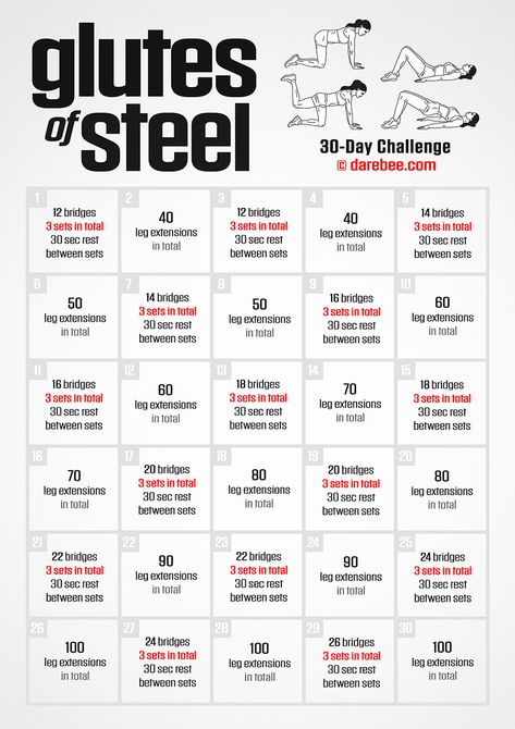 Glutes of Steel Challenge Glute Challenge, Month Workout Challenge, Home Exercise Program, 30 Day Fitness, 30 Day Workout Challenge, Home Exercise Routines, At Home Workout Plan, Weight Workout Plan, Workout Schedule