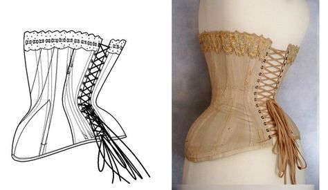 Patron Corset, Small Craftsman, Edwardian Corsets, Corset Pattern, Diy Fashion Hacks, Scale Pattern, Gibson Girl, Online Tutorials, Pattern Drafting