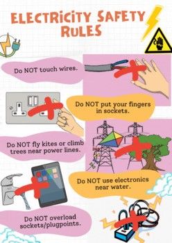 Electrical Safety Posters, Posters Ideas, Safety Poster, Safety Posters, Safety Rules, Climb Trees, Safety Instructions, Electrical Safety, Toddler Crafts