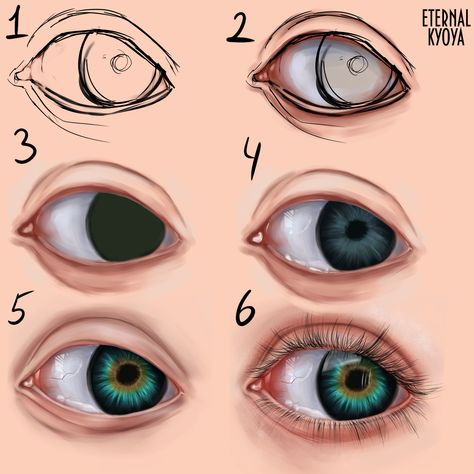 Tutorial: how to draw an eye in photoshop? Eternal Kyoya Draw An Eye, Steps To Draw, Realistic Eye Drawing, Eye Drawing Tutorials, Drawing Lesson, Photo Editing Photoshop, Eye Painting, Digital Painting Tutorials, Photoshop Art