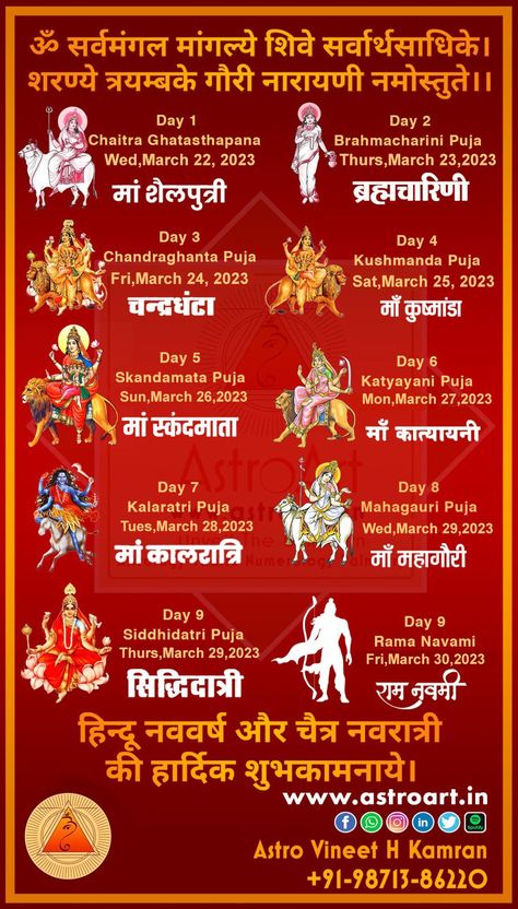 #Navratri #ChaitraNavratri #chaitranavratrirangolilatest #navrati2023 #ramnavami #vasantnavratri #hinducalendar #hindupanchang #panchangam #hindufestivals #bestastrologer #chaitranavratrispecial #MaaDurga #Goddess #Auspicious #Inauspicioussigns #Navratripuja #Festival #Panchang #Horoscope Navratri Chandraghanta Maa, 3 October Navratri 2024, Chaitra Navratri 2024, Navratri Shubhkamnaye, Navratri Chaitra, Navratri Maa Durga, Navratri Video, Happy Chaitra Navratri, Navratri Devi