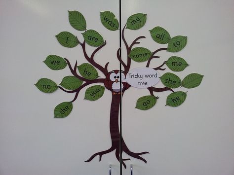 Tricky Word Tree Vocabulary Tree Display, Tricky Word Tree, Ckla Spelling Trees, Ckla Tricky Word Wall, Word Tree Classroom Ideas, Tricky Words Display, Phonics Tricky Words, Jolly Grammar, Jolly Phonics Tricky Words