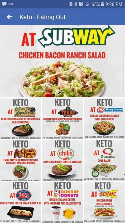 Omg JERSEY MIKES #paleodiet Jersey Mikes, Desserts Keto, Starting Keto Diet, Ketogenic Diet Meal Plan, Ketogenic Diet For Beginners, Keto Diet Food List, Keto Diet Menu, Diets For Beginners, Keto For Beginners